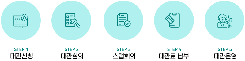 공연장 대관 절차