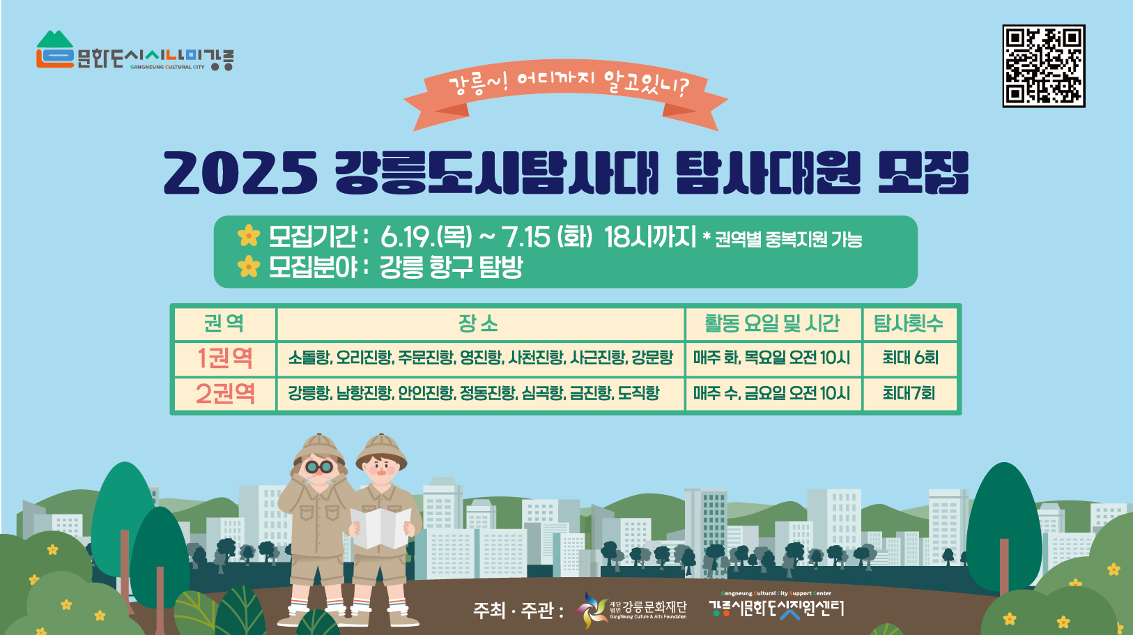2025 도시탐사대 모집공고