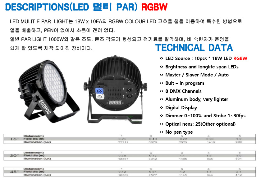 조명 기술 자료