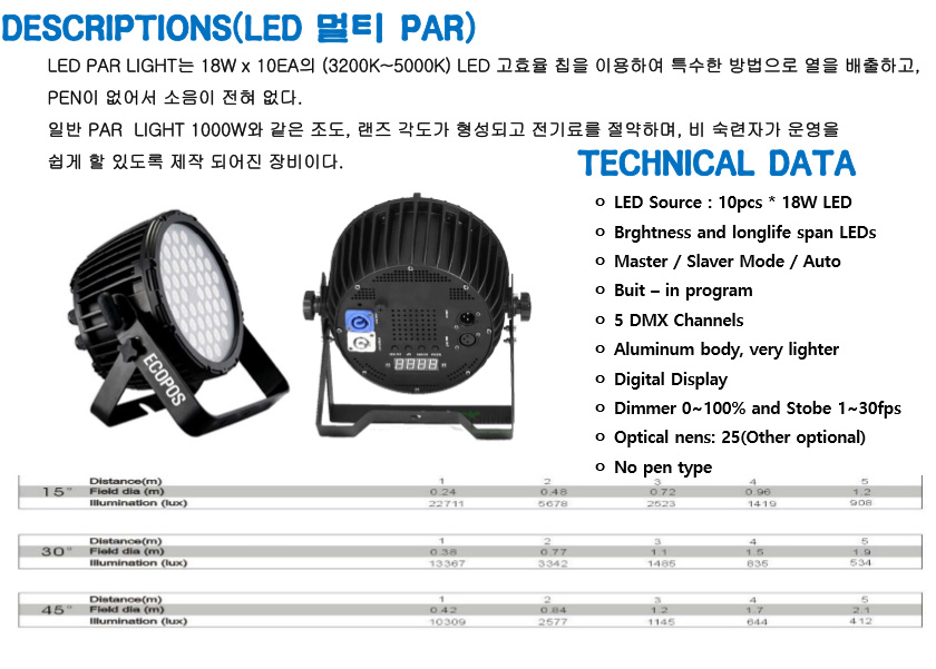 조명 기술 자료